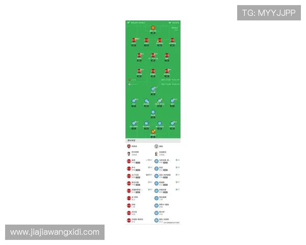 西甲最新比分及积分榜更新 英超联赛最新战况全面解析
