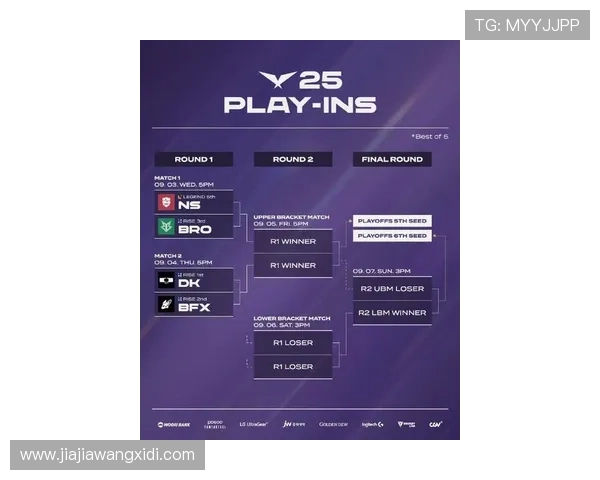 2025年LOL春季赛赛程与分组揭晓 各大战队激战正酣