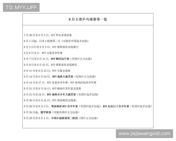 WTT比赛规则详解与解析:全方位了解乒乓球赛事的最新赛制与竞赛流程 WTT比赛规则详解与解析:全方位了解乒乓球赛事的最新赛制与竞赛流程