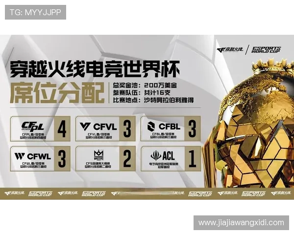 《2025全球电竞赛事大揭秘：新兴游戏崛起与老牌战队激战正酣》