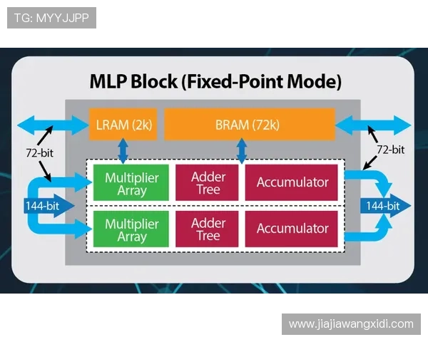 塞维利亚俱乐部近期动态分析：新赛季挑战与阵容变动影响深度解读