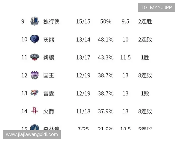 NBA季后赛争夺白热化多队补强交易引发联盟格局新变化趋势