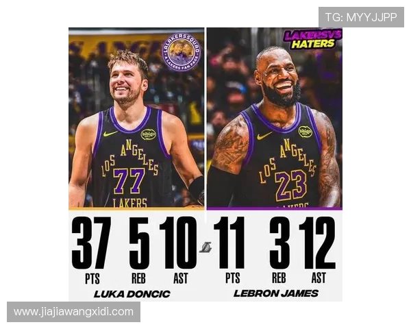 NBA赛季最新动态:詹姆斯复出领衔湖人强势反弹,勇士战绩回升引关注